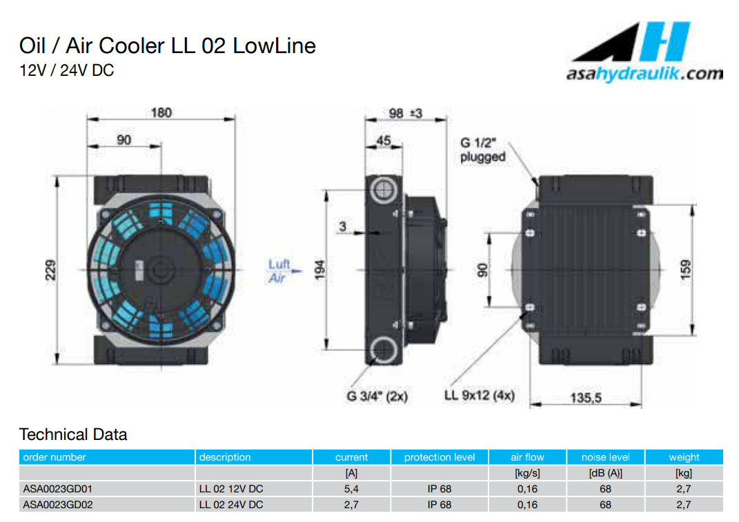 OIL COOLER 20-30 lt/m 3/4