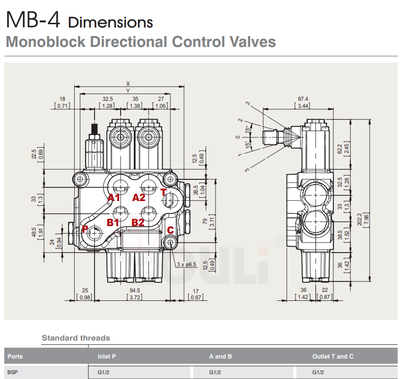 45 to 60 Lt/Min Monoblock Flow Control Valves