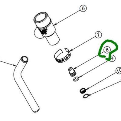 Sandblasting Kits and Heads