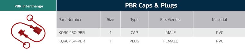 Taipan PBR Coupler Dust Cap, Plug and Seal Kit - 1 Inch Taipan PBR Coupler Dust Cap, Plug and Seal Kit - 1 Inch