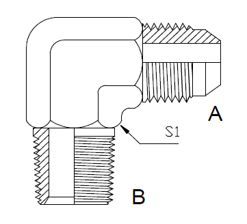 Dimension drawing: letters match the table columns