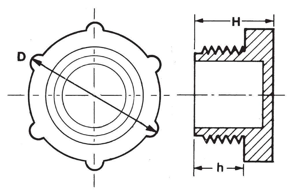 Dimension drawing: letters match the table columns