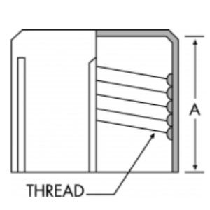 Dimension drawing: letters match the table columns
