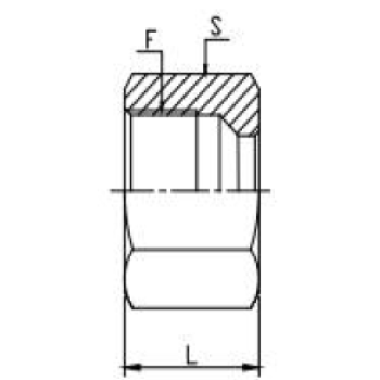 Dimension drawing: letters match the table columns