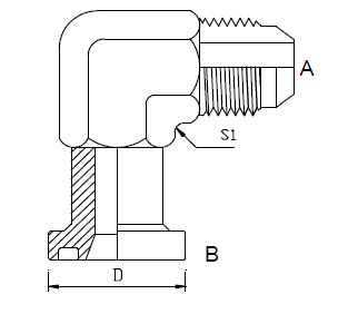 Dimension drawing: letters match the table columns