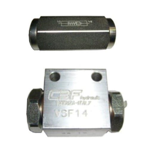 Manual Directional and Shuttle Valve Cartridges