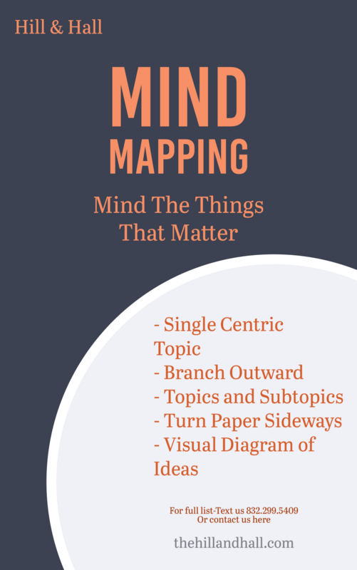 Mind Mapping- *$115/Session. Click here for cost details.