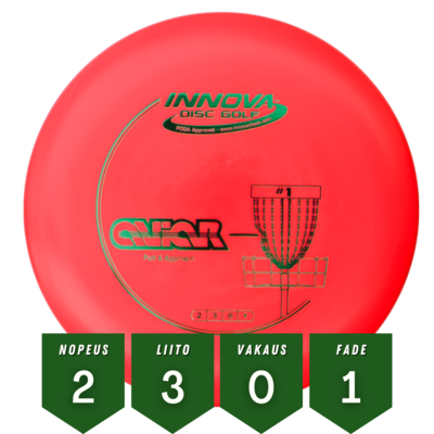 Innova DX Aviar Putt & Approach Innova DX Aviar Putt & Approach