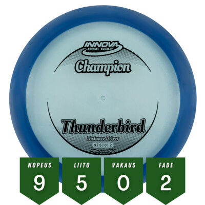 Innova Champion Thunderbird Innova Champion Thunderbird