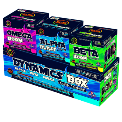 Dynamics Box