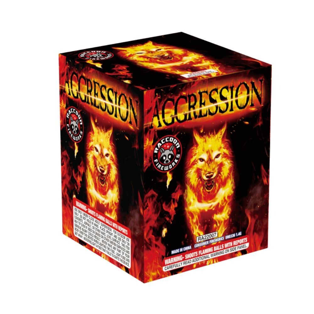 Aggression