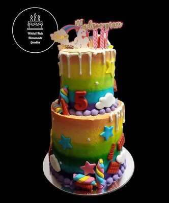 Unicorn Theme