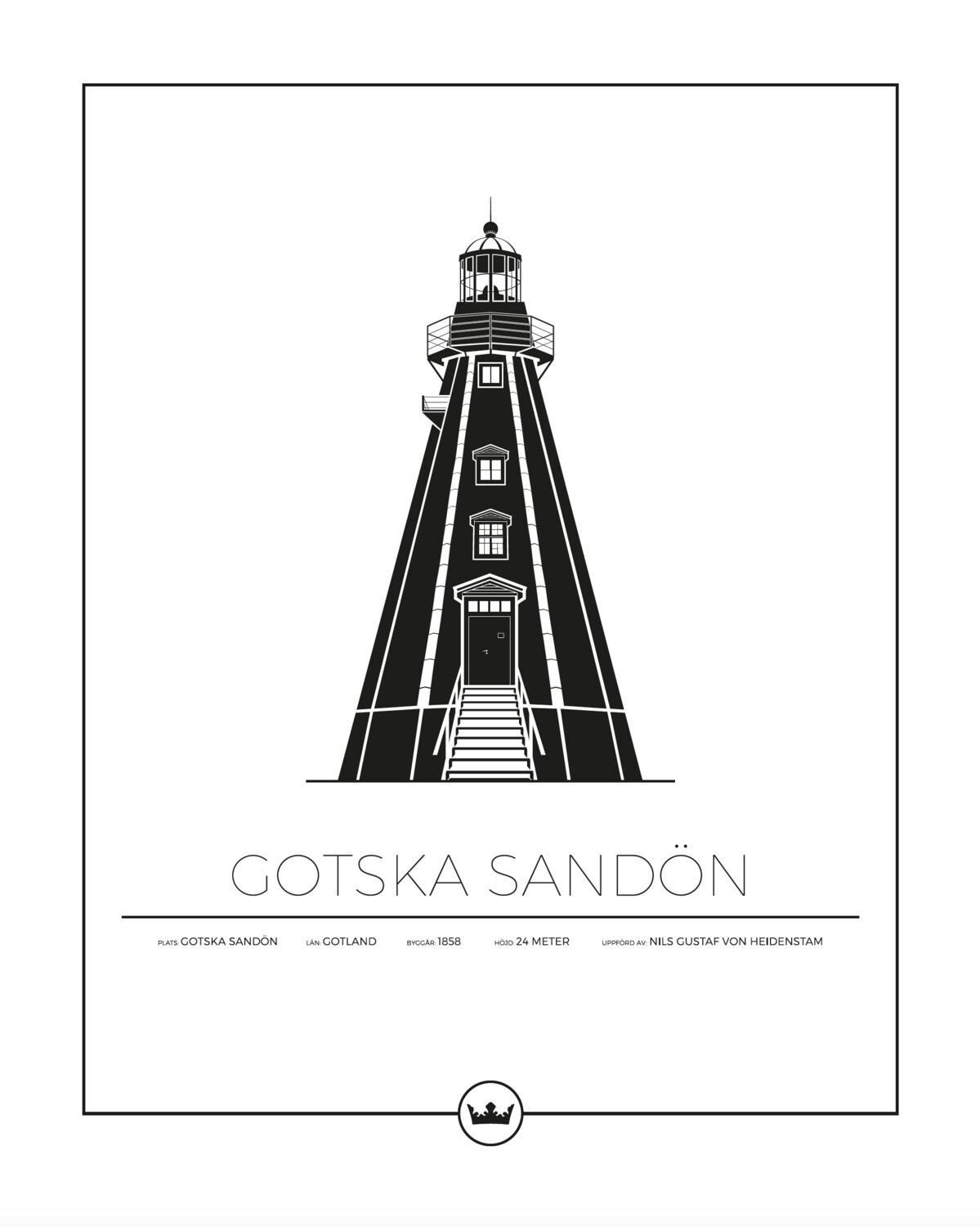 Posters Av Gotska Sandön - Gotland