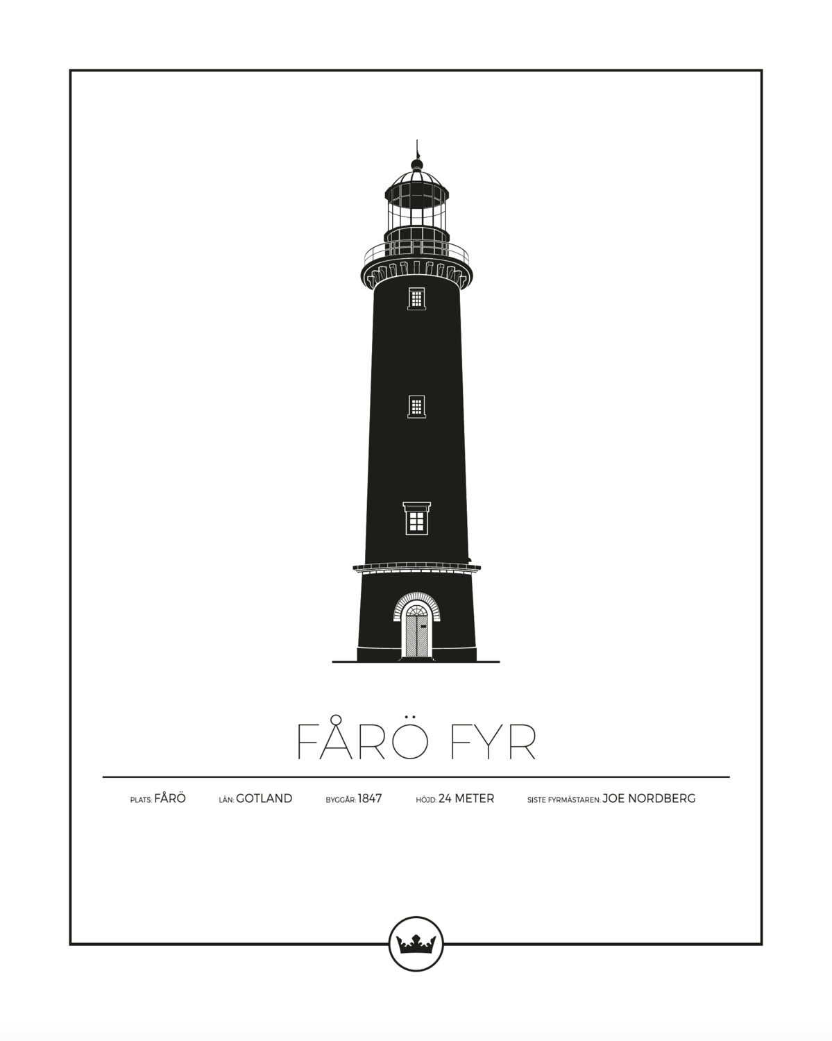 Posters Av Fårö Fyr - Gotland