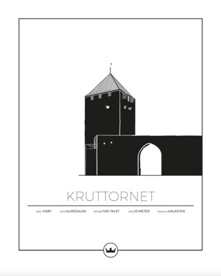 Posters Av Kruttornet - Visby