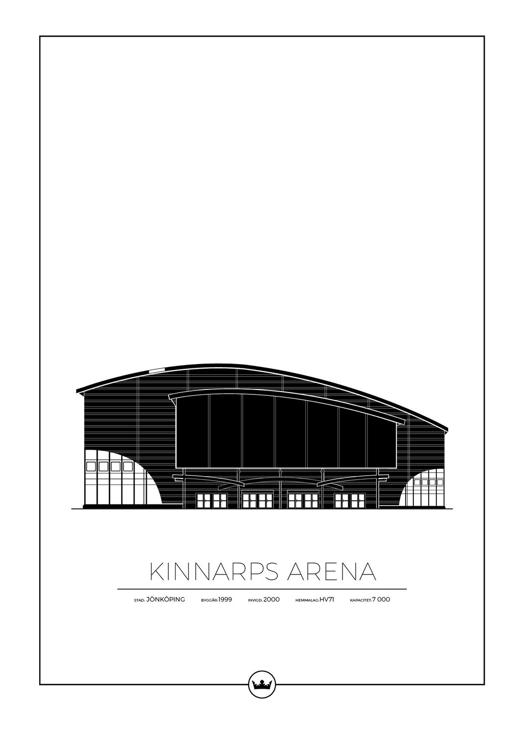 Posters Av Kinnarps Arena - Jönköping