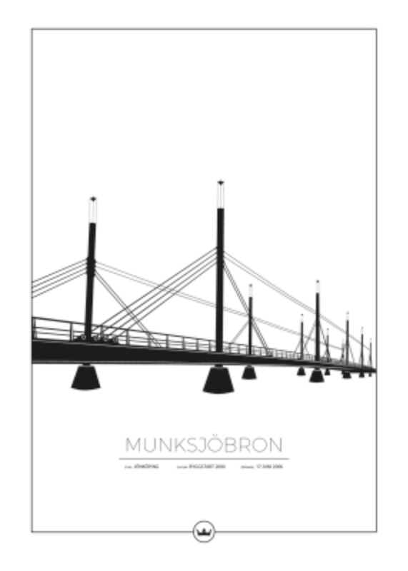 Posters Munksjöbron - Jönköping