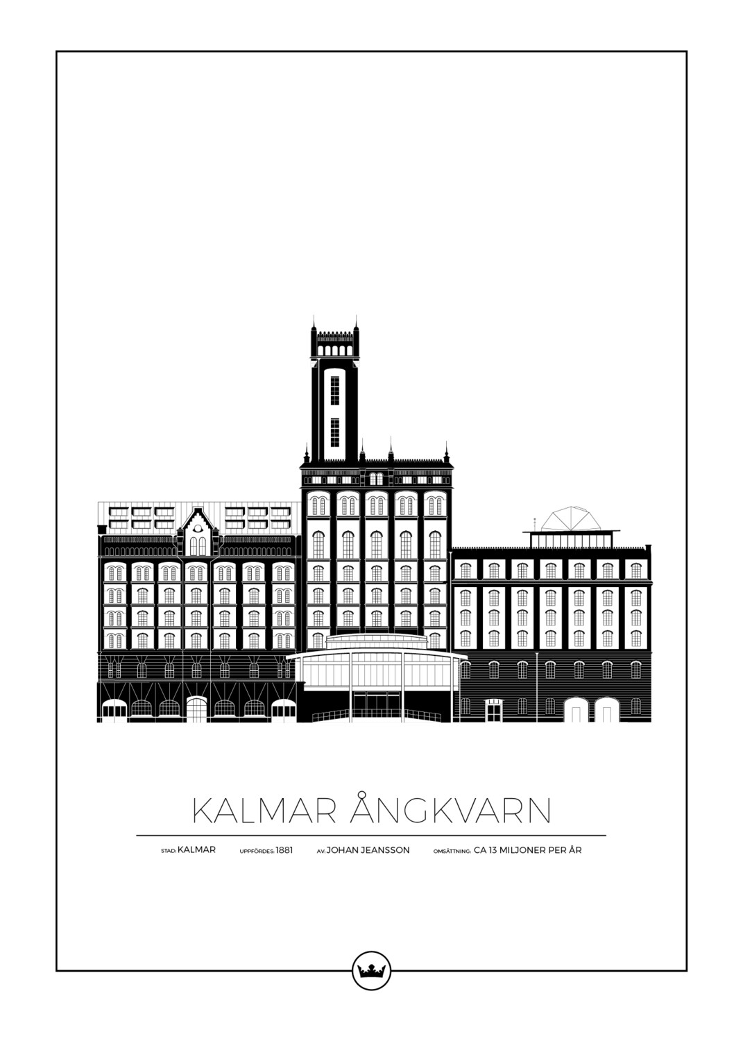 Posters Av Kalmar Ångkvarn - Kalmar