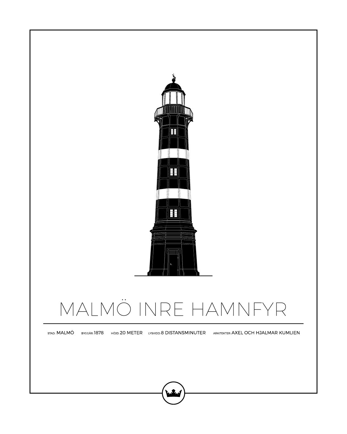 Posters Av Malmö Inre Hamnfyr - Malmö