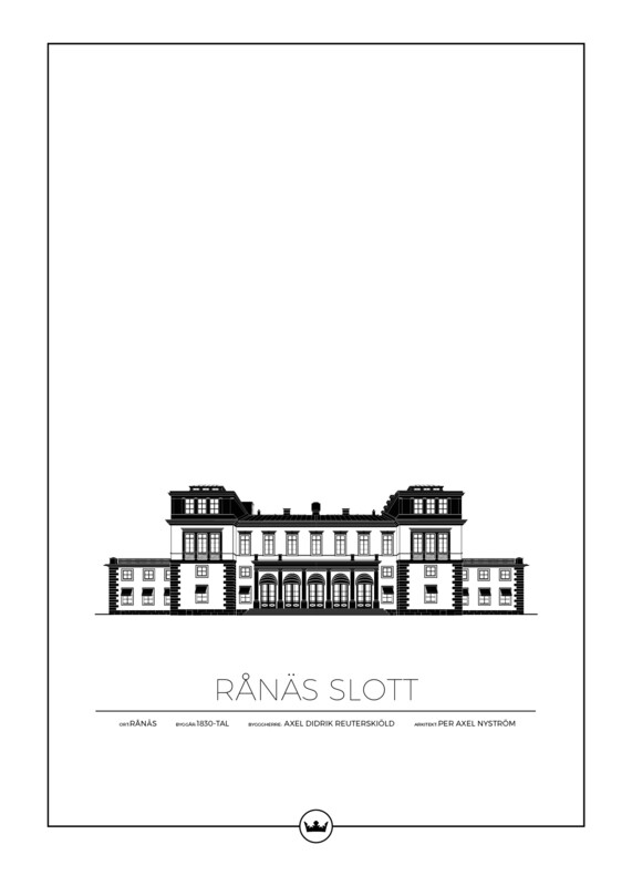 Posters av Rånäs Slott