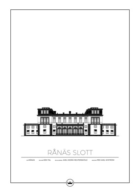 Posters av Rånäs Slott