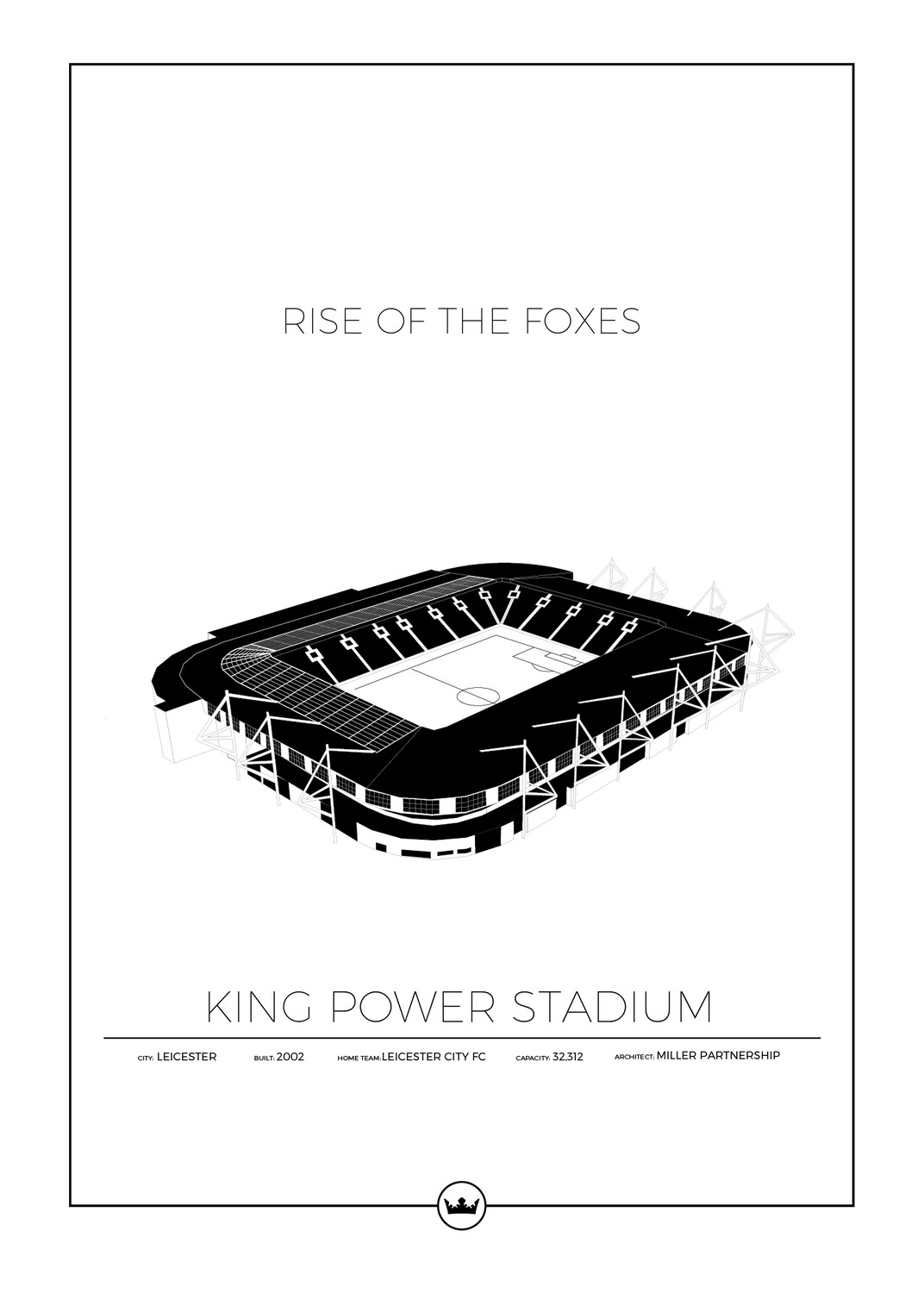 Posters av King Power Stadium - Leicester
