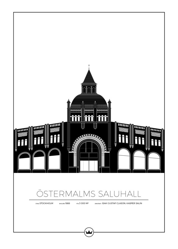 Posters Av Östermalms Saluhall - Stockholm