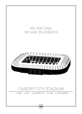 Posters av Cardiff City Stadium - Cardiff