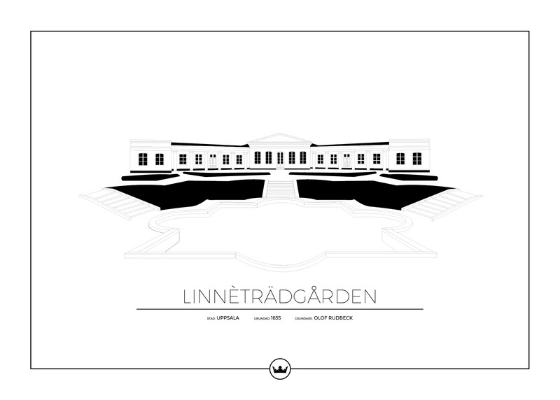 Posters av Linnéträdgården - Uppsala