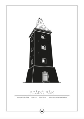 Posters Av Spårö Båk - Västervik