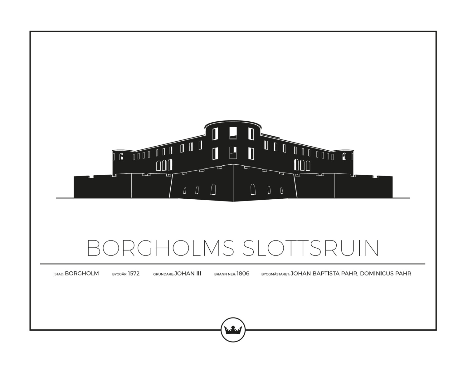 Posters Av Borgholms Slottsruin - Öland / Borgholm