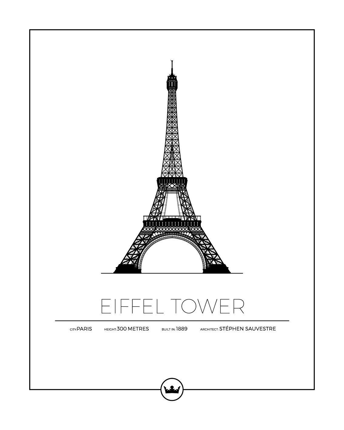 Posters Av Eiffeltornet - Paris