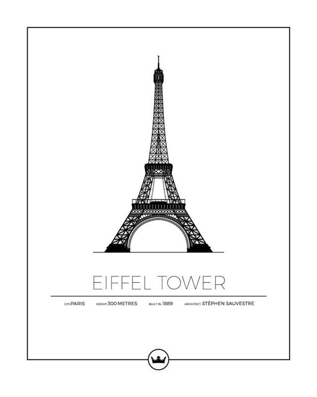 Posters Av Eiffeltornet - Paris