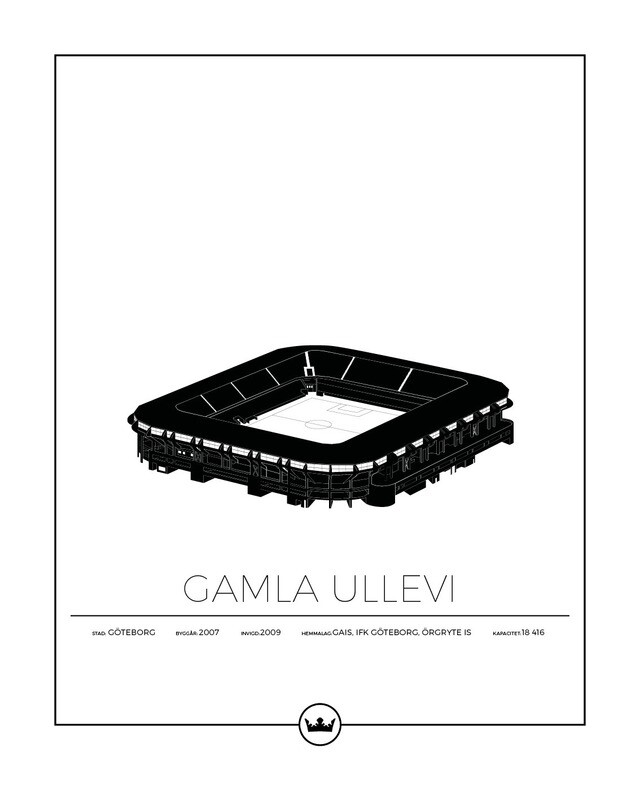 Posters Av Gamla Ullevi - IFK Göteborg