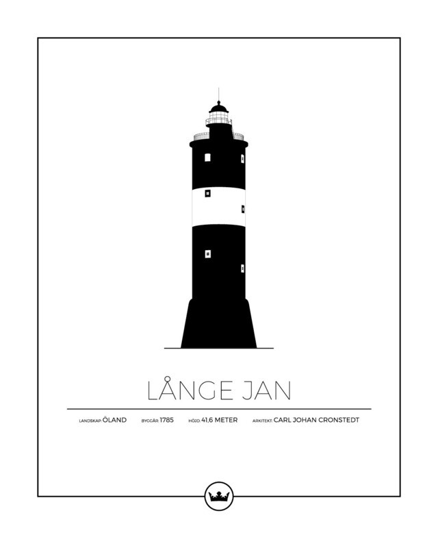 Posters Av Långe Jan - Öland