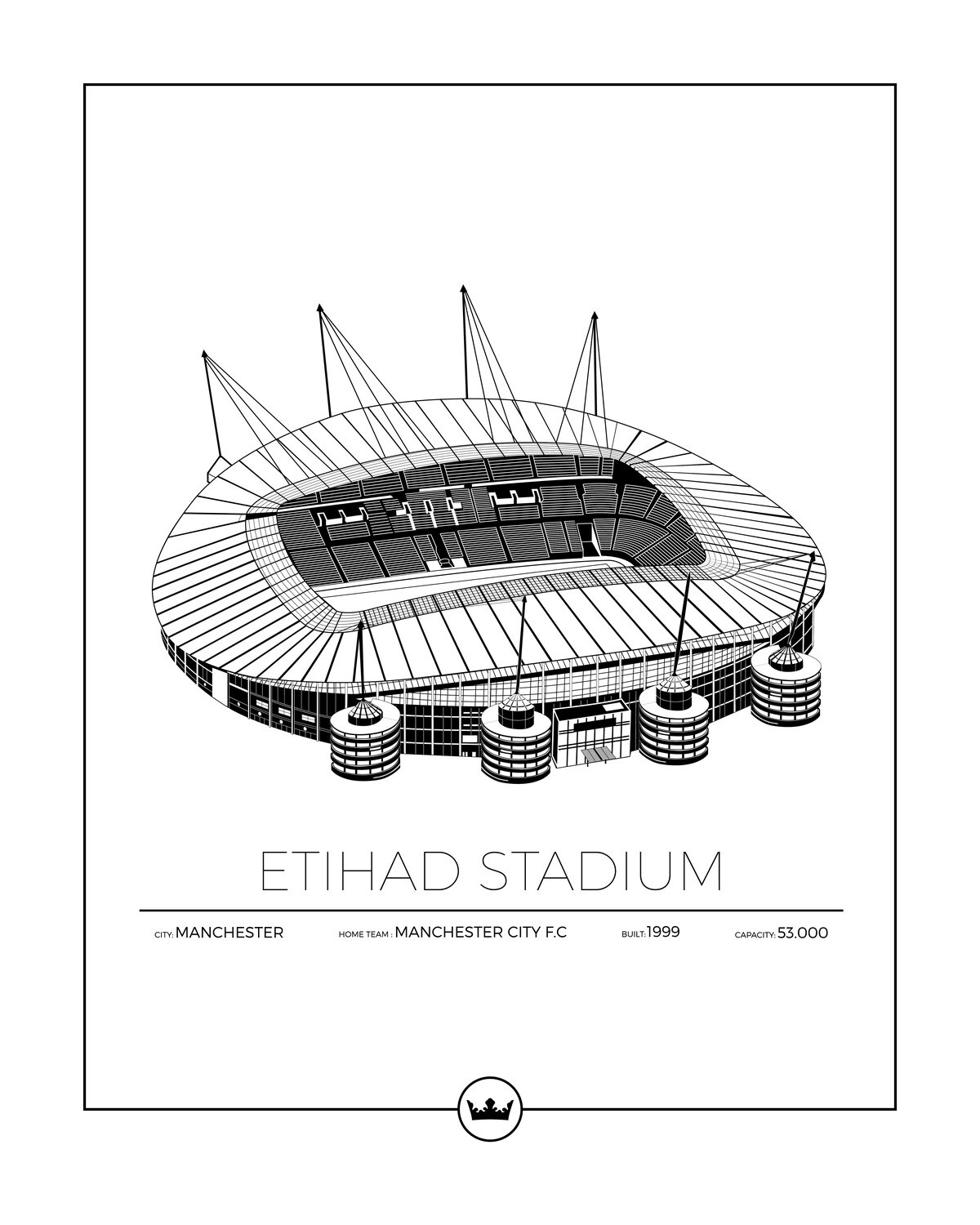 Posters Of Etihad Stadium - Manchester City - England