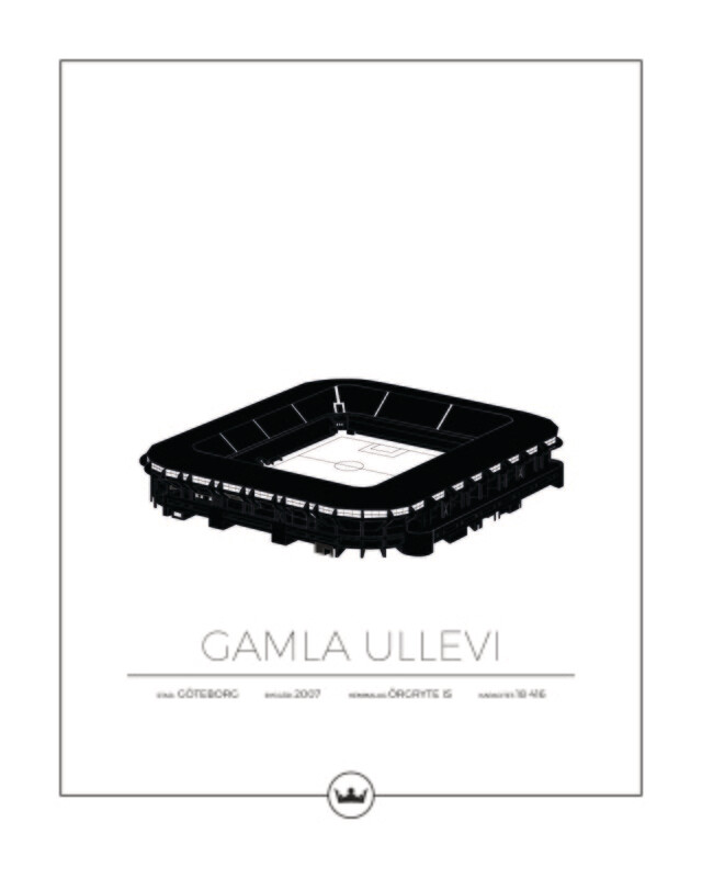 Posters Av Gamla Ullevi - Örgryte