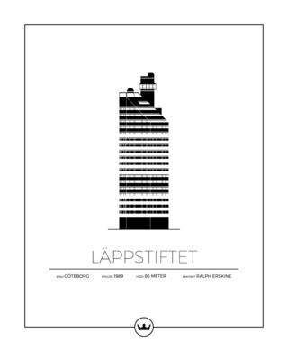 Posters Av Läppstiftet - Göteborg
