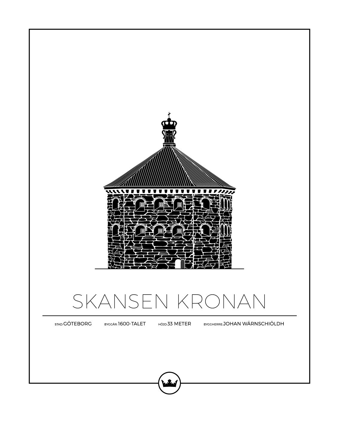 Skansen Kronan - Göteborg