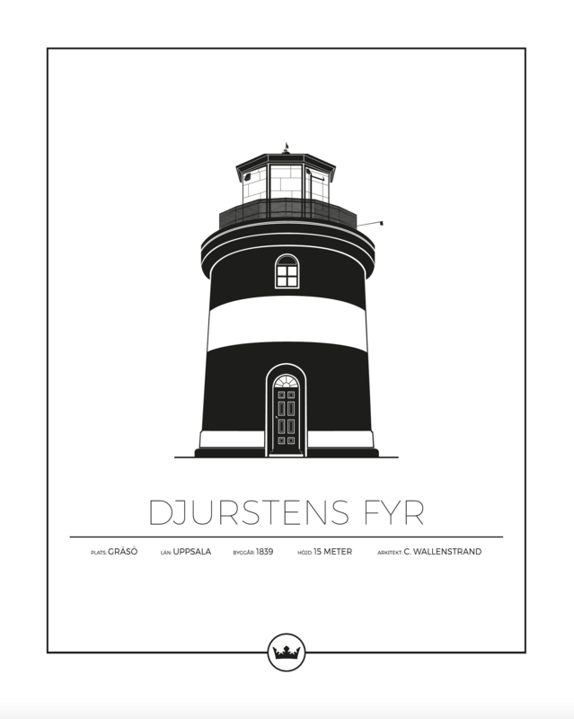 Posters Av Djurstens Fyr - Gräsön - Roslagen