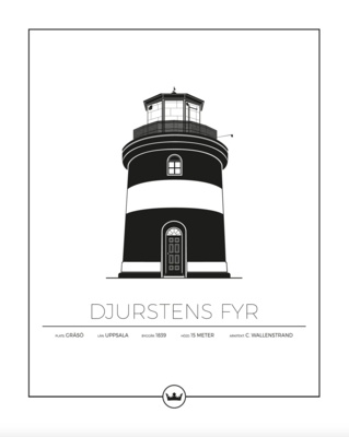 Posters Av Djurstens Fyr - Gräsön - Roslagen
