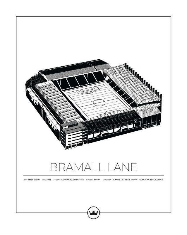 Posters av Bramall Lane - Sheffield United