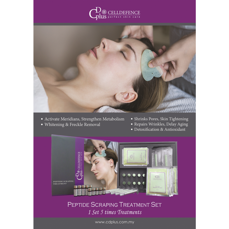 CD PLUS PEPTIDE SCRAPING TREATMENT