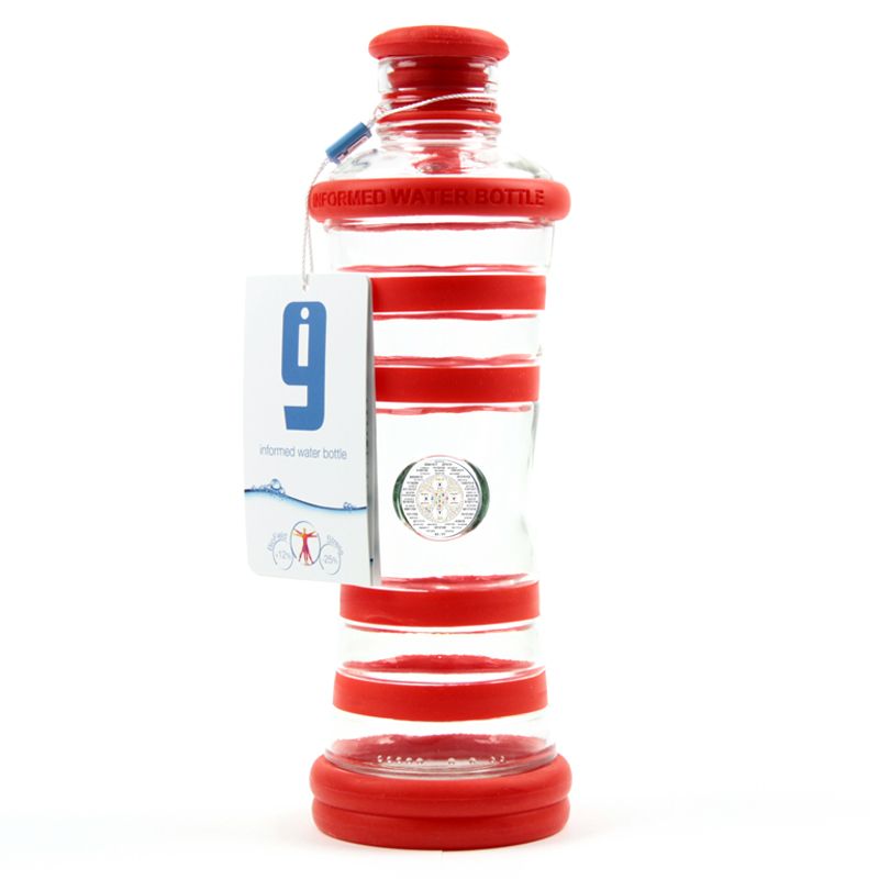 i9 Passion - Trinkflasche