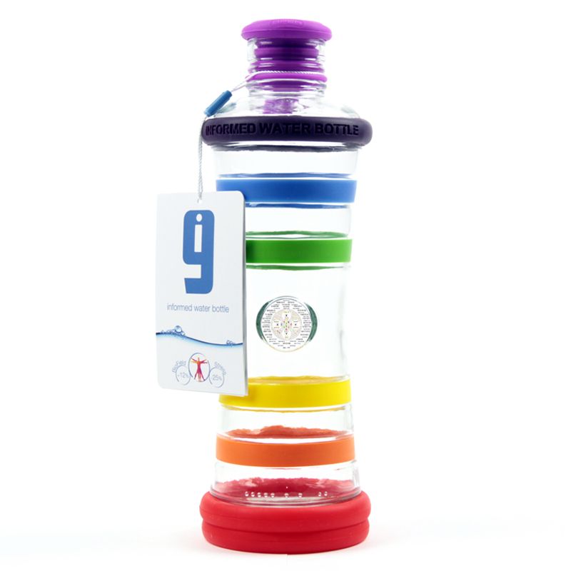 i9 Chakra - Trinkflasche