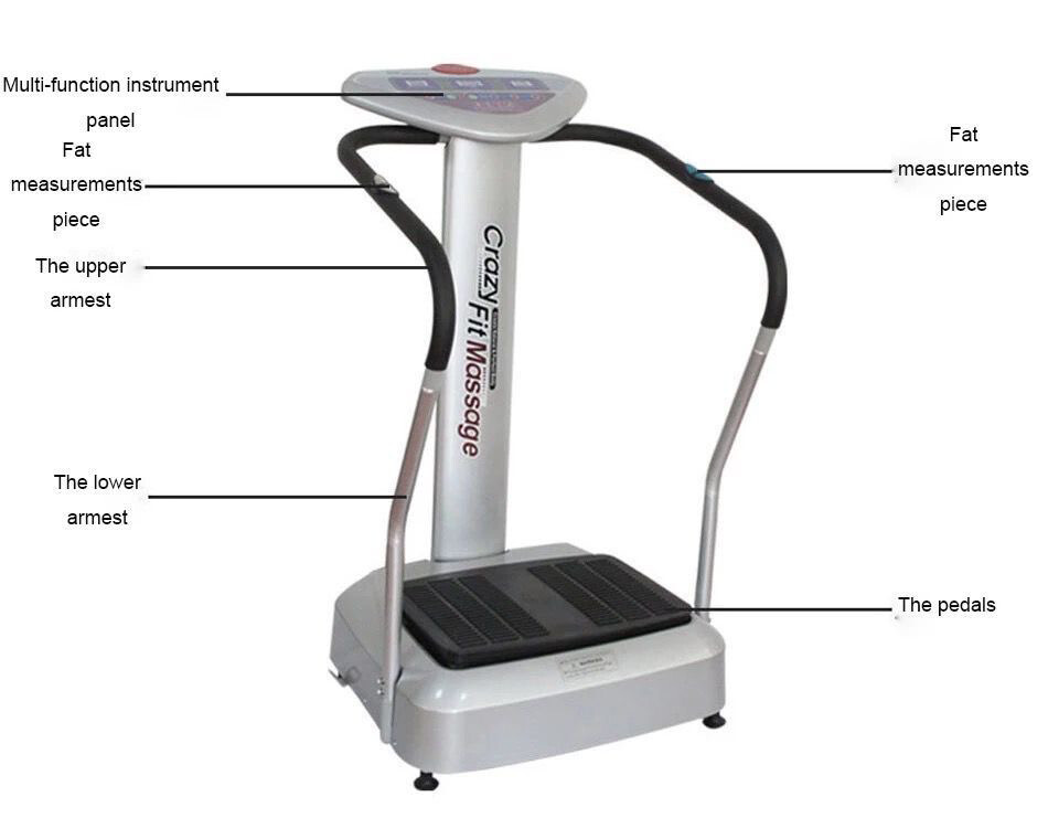 ✓ جهاز كريزي فت C