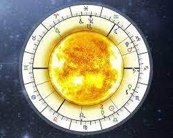 Revolución Solar