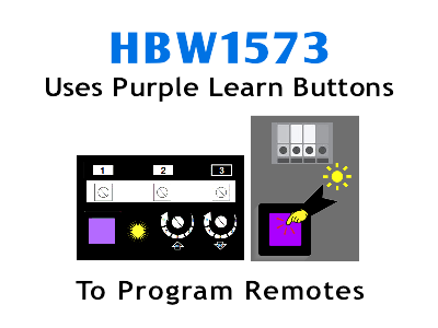 HBW1573