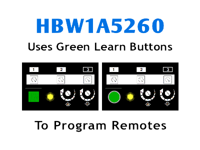 HBW1A5260