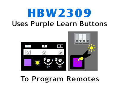 HBW2309